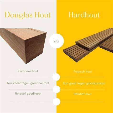 Vergelijking padoek met andere hoogduurzamen houtsoorten