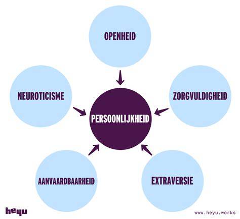 Infographic: Overzicht van stalvloeren en kenmerken