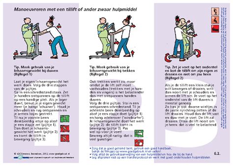 Infographic: handleiding voor veilig badkamers behangen (materiaal, plakwerk, onderhoud)