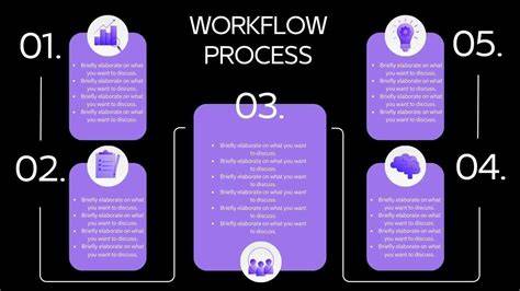 Infographic vloerisolatie workflow: check, materiaalkeuze, installatie, subsidies