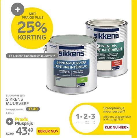 Diagram: keuzehulp Sikkens muurverf per ruimte