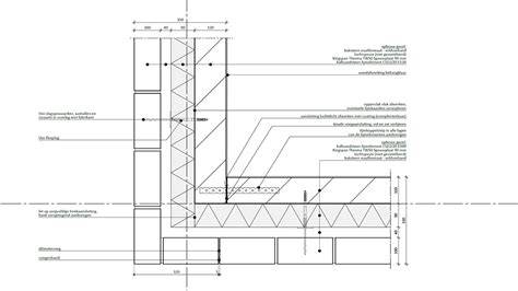 Schema: Luchtspouw, dilataties en waterdichting