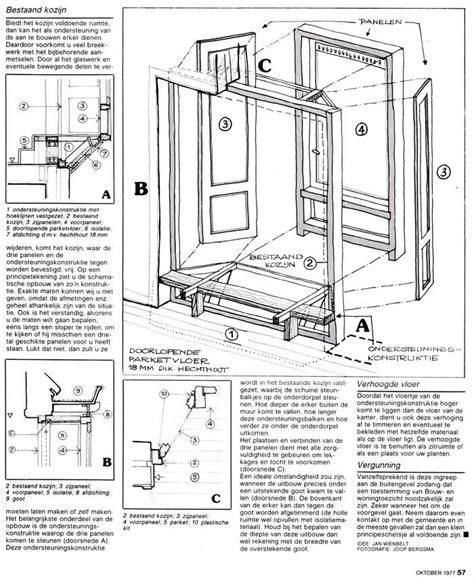 Diagram van een houten kozijn met belangrijkste onderdelen