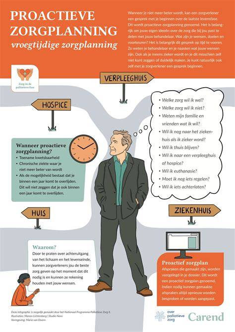 Infographic: 