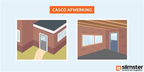 Infographic: kostenoverzicht aanbouw (per m2, casco vs afgewerkt)