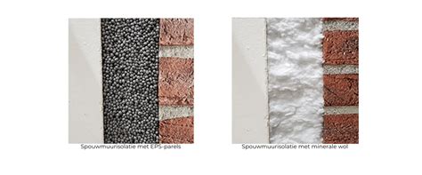 Diagram: Materialen voor spouwmuurisolatie en hun toepasbaarheid