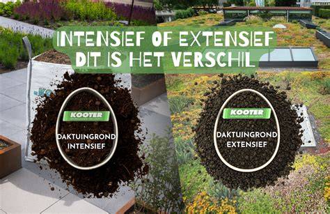 Groendak-extensief en intensief vergelijking