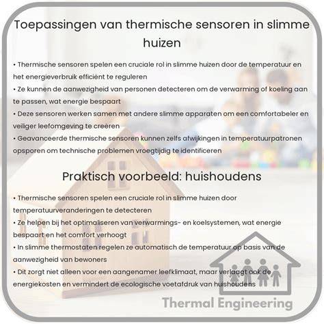 Infographic: Thermische grenzen van siliconenkitten en typische toepassingen per temperatuur