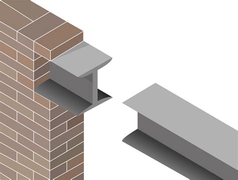 Diagram: overdracht van belasting bij oplegging van stalen balk op metselwerk