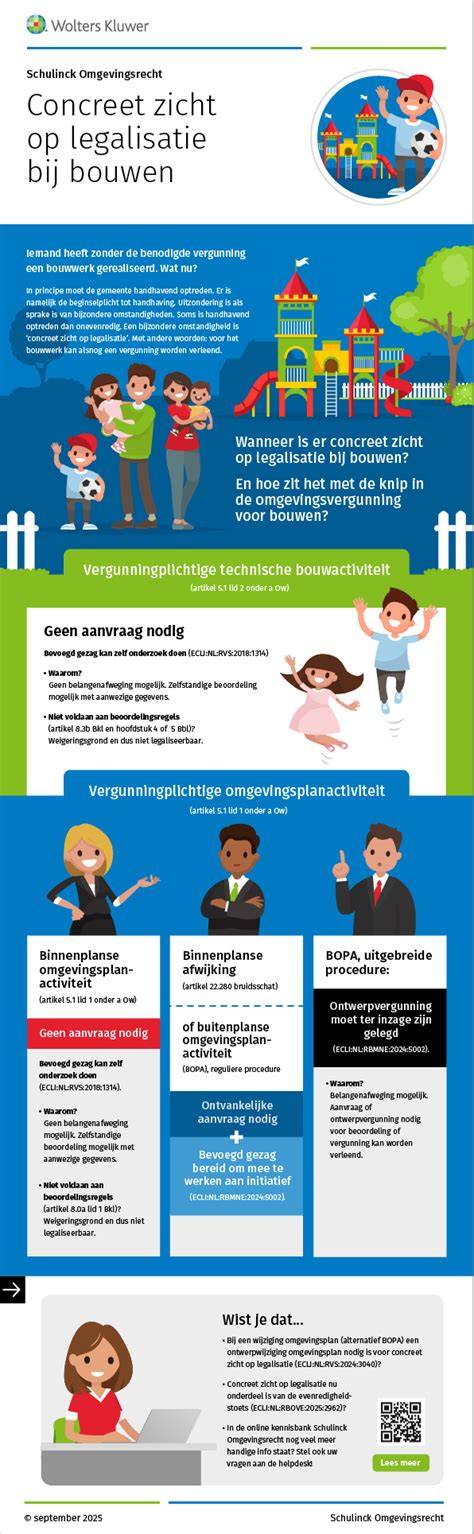 infographic: zicht en briltekorten bij kinderen