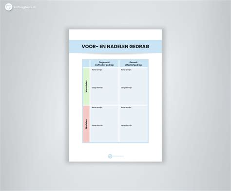Voor- en nadelen schema afbeelding: vergelijking van hout, kunststof, vezelcement en aluminium