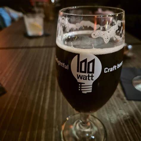 Infographic: Overzicht van 100 Watt Brewery en historische locaties in Eindhoven