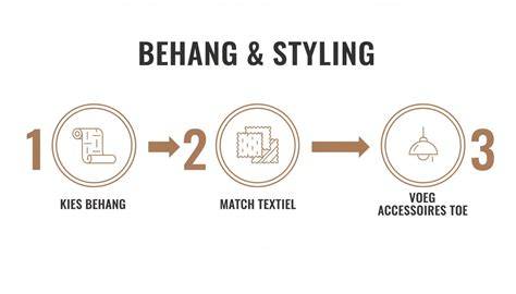 infographic: stappenplan kiezen van behang en bijpassend textiel