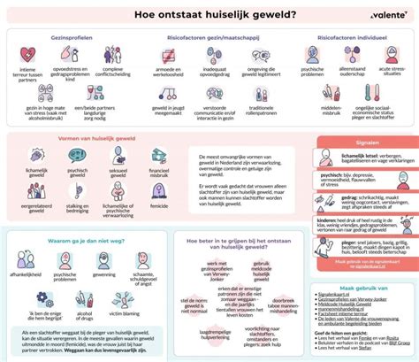 Infographic over 3 vormen van geluidshinder en hoe vloeren deze reduceren