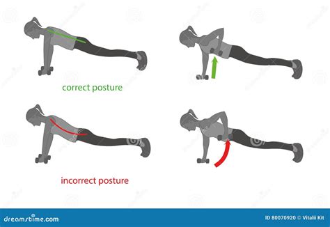 Illustratie: correcte schroefpositie en kruisingsverband