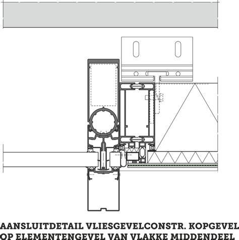 Diagram: bouwstenen van een vliesgevel met draagkolommen