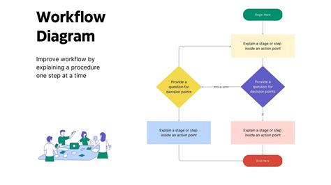 Diagram: workflow samenwerking RoyProjects en afbouwpartners