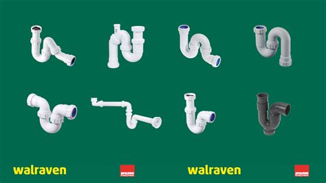 Infographic: verschillende typen sifons en hun werking