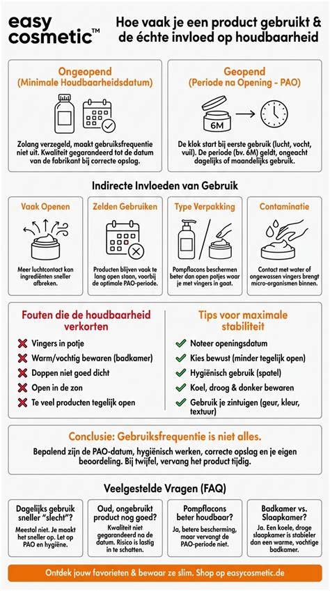Infographic: Overzicht kittypes, houdbaarheid en gebruikt aanbevolen
