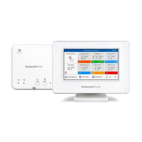 infr_graph_honeywell_evohome_overview.png