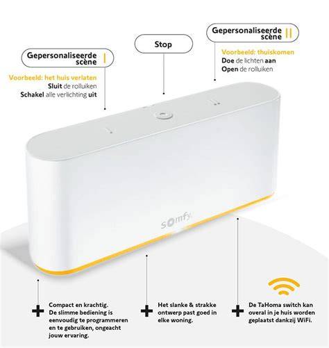 Infographic: Schematische opstelling van een Somfy TaHoma-systeem met slimme radiatorkranen