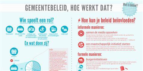Infographic: Hoe wespenlokmiddelen werken