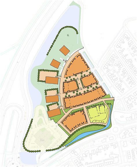 Diagram: stedenbouwkundige en architectonische regie bij CPO