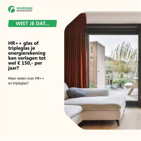 Prijsoverzicht per materiaal (HR++ glas inbegrepen)