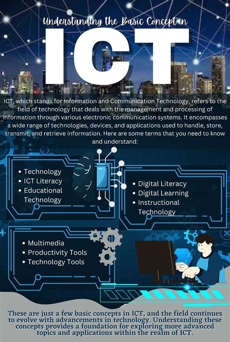 Infographic: Carrièrepad bij Unica Schutte ICT (Support Engineer tot IT-leider)