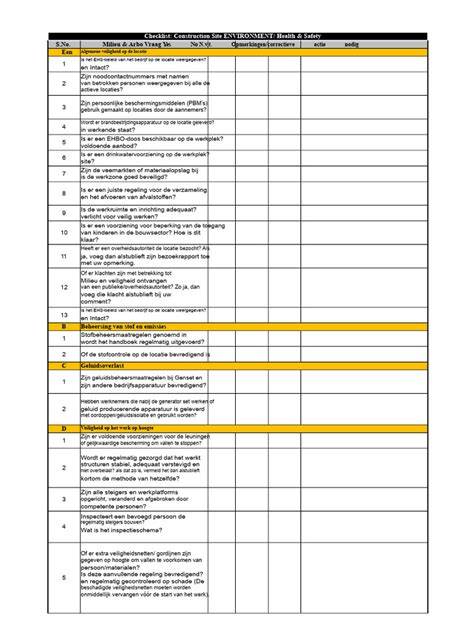 Checklist voor isolatieproject