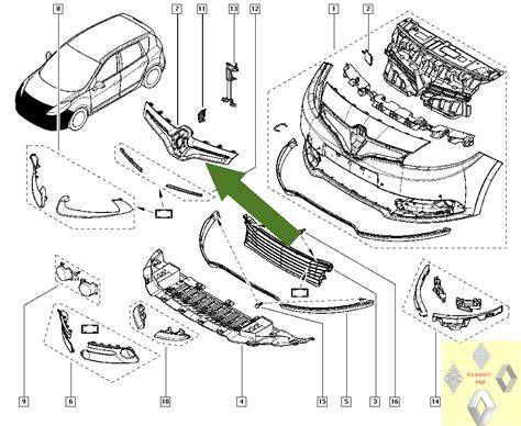 Infographic: Onderdelen koelsysteem Renault Scenic 3