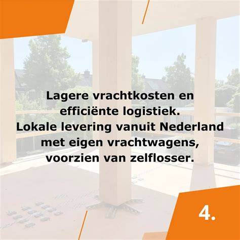 Praktische lay-out: montagevolgorde en bevestigingspunten
