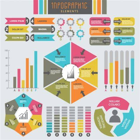 SmartArt en Grafieken voor infographics