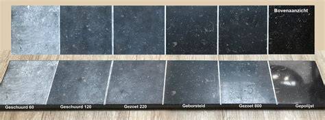 Voorbeelden: verschillende werkbladen (HPL, composiet, natuursteen)