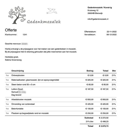 Kostenindicatie en terugverdienmodel voor gevelvoegen