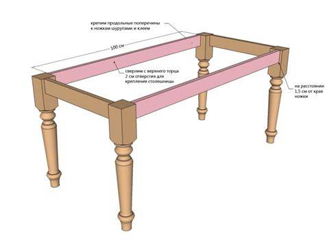 Diagram: afmetingen kruipruimte en stapsgewijze uitdiepingsopties