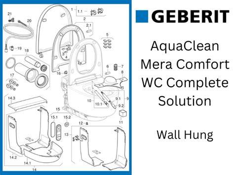 Diagram van Geberit AquaClean servicekanaal