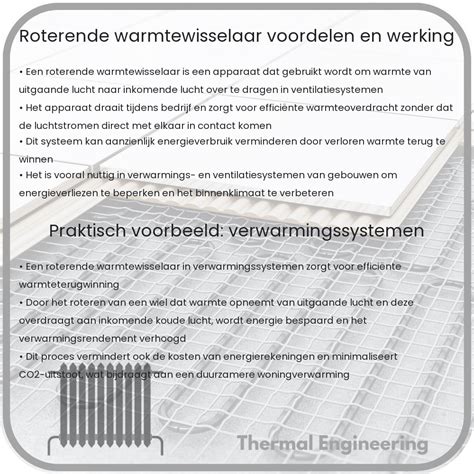 Infographic: werking en voordelen van steenwol (open vezelstructuur, luchtvasthouding, brandveiligheid)