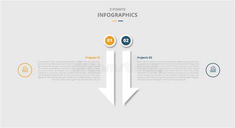 Infographic: Drie hoofdfactoren voor dakgeschiktheid: richting & helling, schaduw, dakruimte