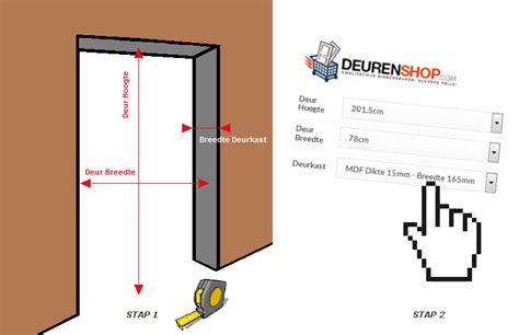Afmetingen bepalen en uitzettingsvoeg controleren