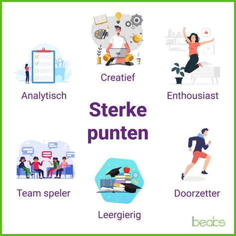 Infographic: Zwakke- en sterke punten AVN-ondersteuning en stappenplan