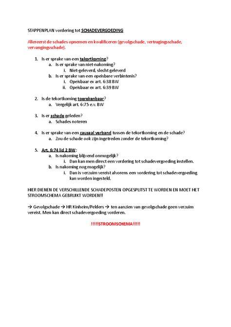 Stappenplan voor schadevergoeding en benodigde documenten