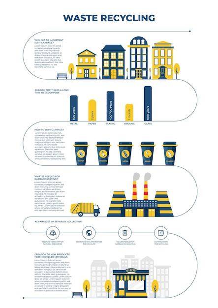 Infographic: Verschillende typen granietafwerking en onderhoudsstappen
