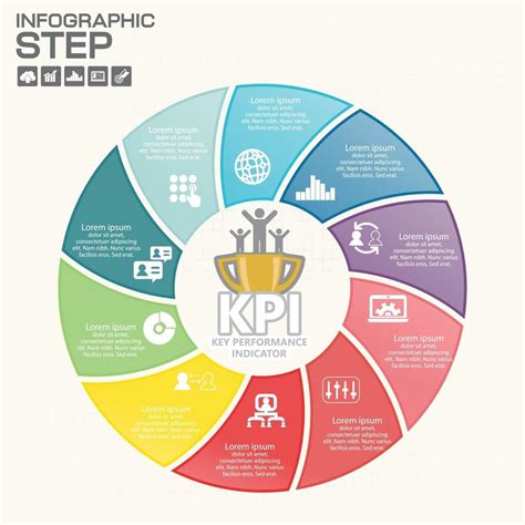 infographic: stap-voor-stap klikwaste installatie