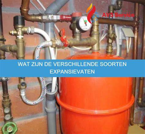 Diagram: Hoe expansievat en drukmeting samenwerken