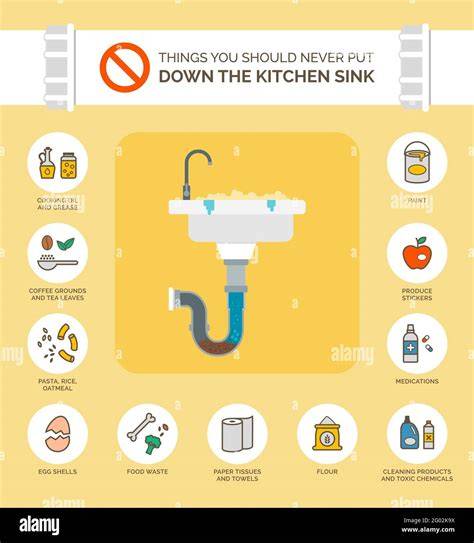 Drain en afvoeropties infographic