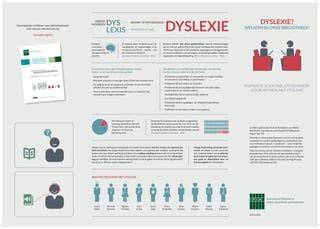 Infographic: Richtlijnen voor werkbladhoogten per lichaamslengte