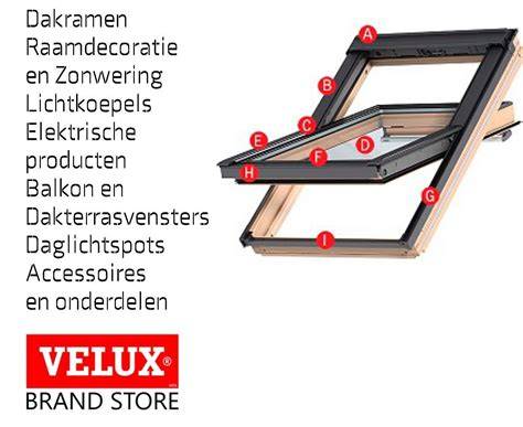 Infographic: onderdelen spindelaandrijving in dakraam