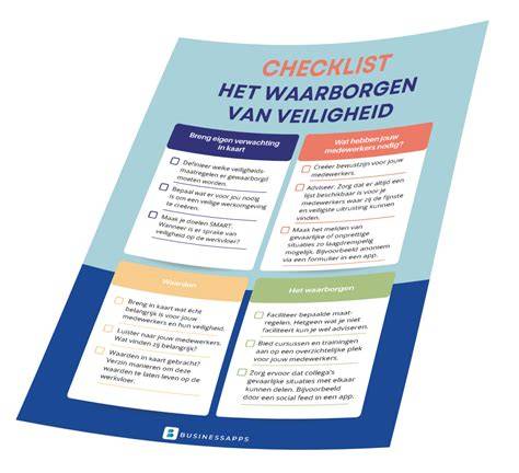 Checklist veiligheid bij dakgootreiniging