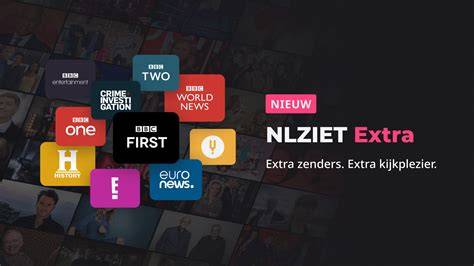 Grafiek: Toegang tot on-demand en live zenders bij NLZIET